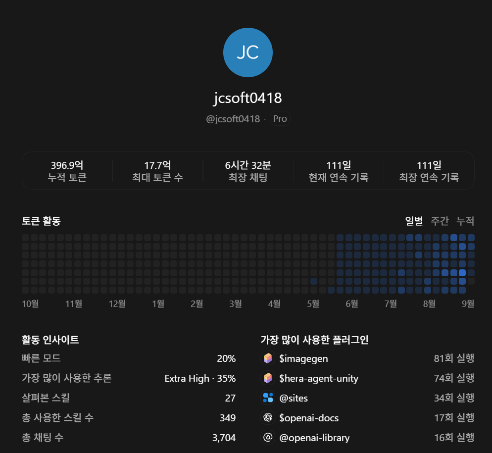 누적 토큰, 대화 수, 연속 활용일이 표시된 전찬우의 AI 활용 기록